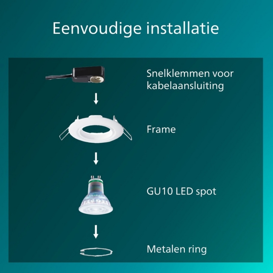 Philips - Süvistatav laevalgusti PERIDOT 1xGU10/7W/230V valge