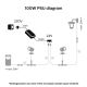 Philips - Toiteallikas Hue 100W/24/230V IP67