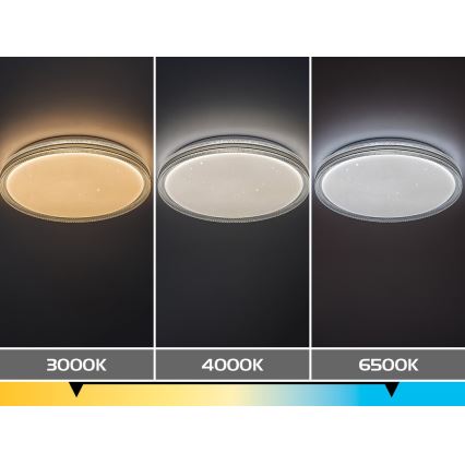 Rabalux - hämardatav LED-laelamp LED/34W/230V 3000-6500K läbimõõt 39 cm + kaugjuhtimispult