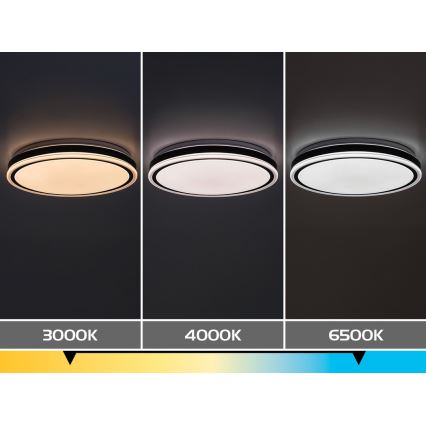 Rabalux - LED-hämardatav laelamp LED/20W/230V 3000-6500K läbimõõt 38,5 cm must + kaugjuhtimispult