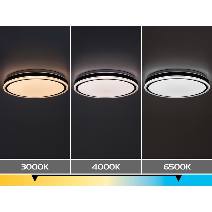 Rabalux - LED-hämardatav laelamp LED/20W/230V 3000-6500K läbimõõt 38,5 cm must + kaugjuhtimispult