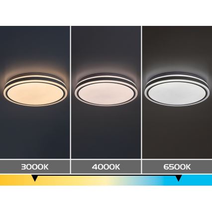 Rabalux - hämardatav LED-laelamp LED/23W/230V 3000-6500K läbimõõt 38,5 cm valge + kaugjuhtimispult