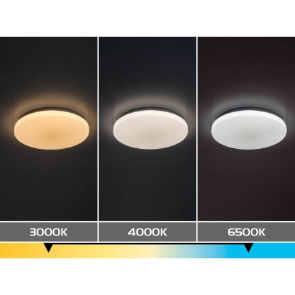 Rabalux - hämardatav LED-laevalgusti LED/34W/230V 3000-6500K läbimõõt 38 cm + kaugjuhtimispult