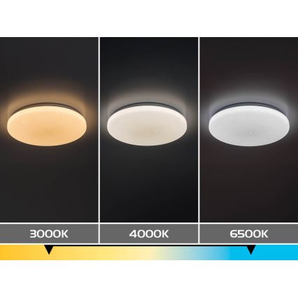 Rabalux - LED hämardatav laevalgusti LED/12W/230V 3000-6500K läbimõõt 26 cm + kaugjuhtimispult
