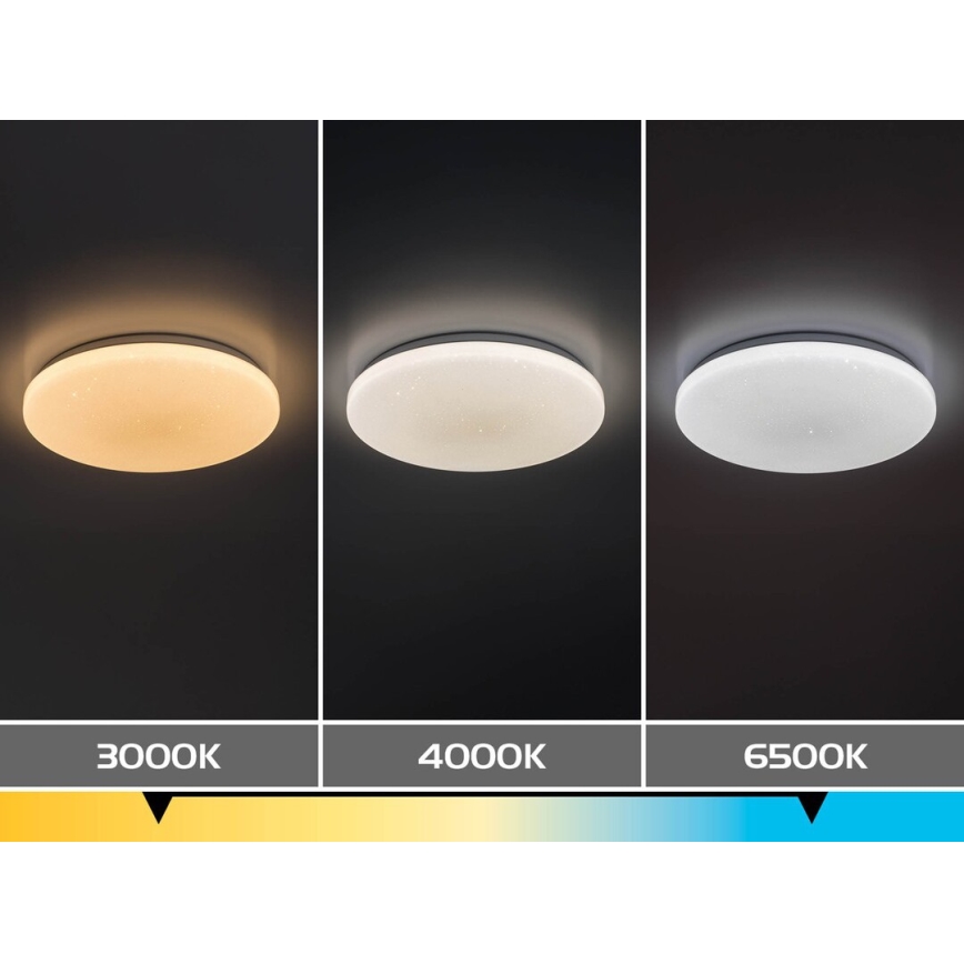 Rabalux - LED hämardatav laevalgusti LED/12W/230V 3000-6500K läbimõõt 26 cm + kaugjuhtimispult