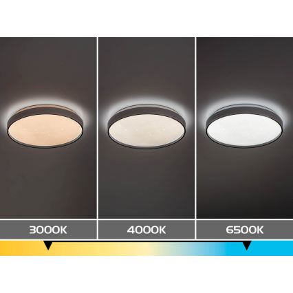 Rabalux - LED-hämardatav laelamp, 34 W, 230 V, 3000–6500 K, Ø 38 cm, koos kaugjuhtimispuldiga