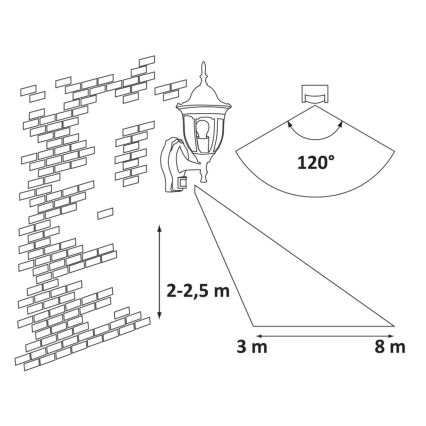 Rabalux 7837 – Anduriga välivalgusti seinale MILANO 1×E27/60W/230V IP43 must