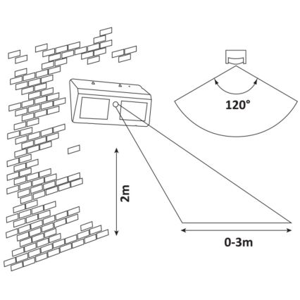 Rabalux - LED päikeseenergia seinavalgusti anduriga IP44 1200 mAh