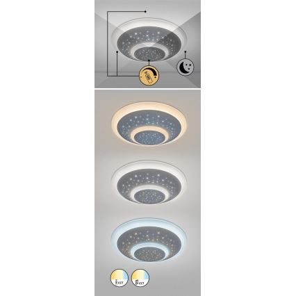 Rabalux - LED Hämardatav laevalgusti LED/47W/230V 3000-6000K + pult