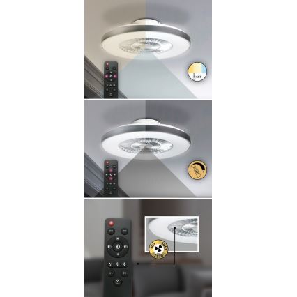 Rabalux - LED Hämardatav laevalgusti ventilaatoriga LED/40W/230V 3000-6500K + pult