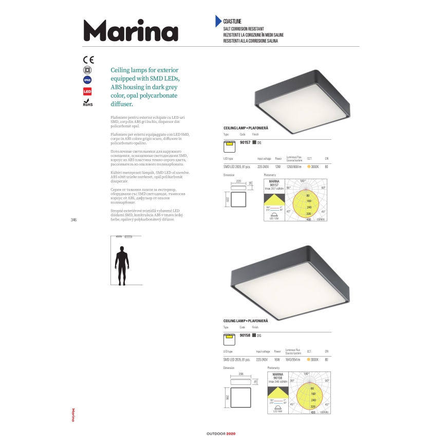 Redo 90157 - LEd Väli laevalgusti MARINA LED/12W/230V 22x22 cm IP65 antratsiit