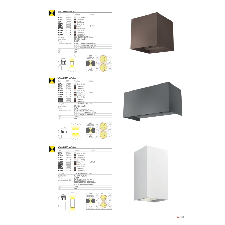 Redo 90298 - LED välisseinavalgusti VARY 2xLED/10W/230V 3000K IP54 pruun