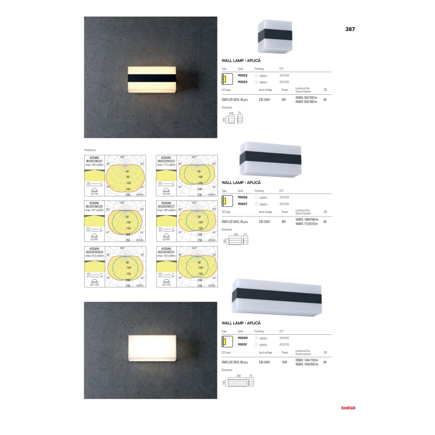 Redo 90330 - LED Väli seinavalgusti KODIAK LED/12W/230V IP65 valge/must
