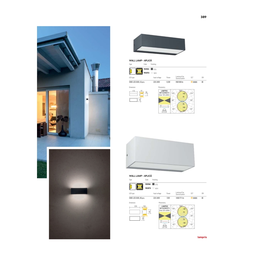 Redo 90372 - LED Väli seinavalgusti LAMPRIS LED/9,5W/230V IP65 valge