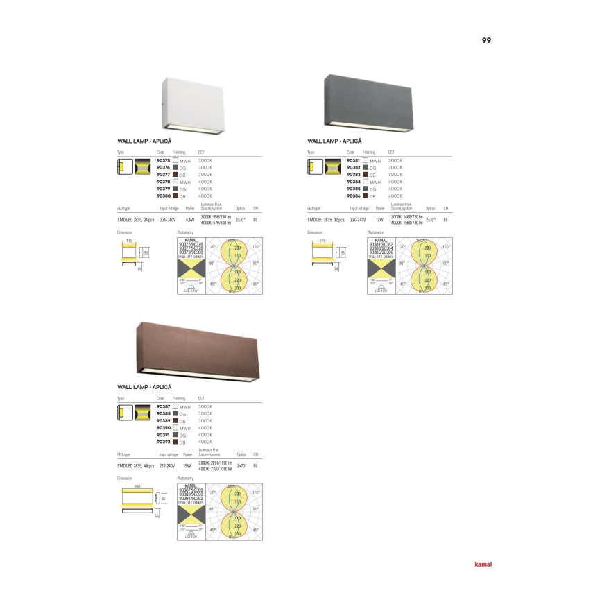 Redo 90377 - LED Väli seinavalgusti KAMAL LED/4,4W/230V 3000K IP54 pruun