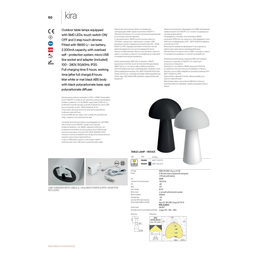 Redo 90439 - LED hämardatav puutetundlik välisvalgusti KIRA LED/4,7W/230V 2200 mAh IP44 must