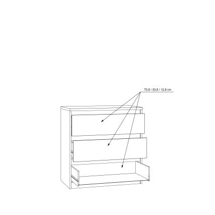 Sahtlikummut MAO, artisan-tamm