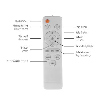 Schöner Wohnen 14594-16 - Hämardatav LED-laelamp TAVOLI, 20 W, 230 V, 2700–6500 K, läbimõõt 39 cm, valge + kaugjuhtimispult