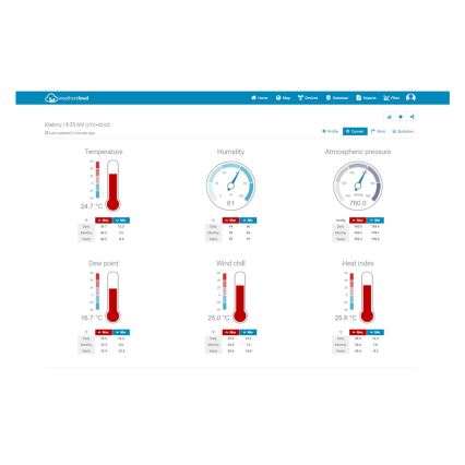 Sencor - Professionaalne ilmajaam värviline LCD ekraaniga 1xCR2032 + 3xAA Wi-Fi