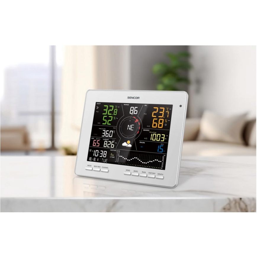 Sencor - Professionaalne ilmajaam värviline LCD ekraaniga 1xCR2032 Wi-Fi Tuya
