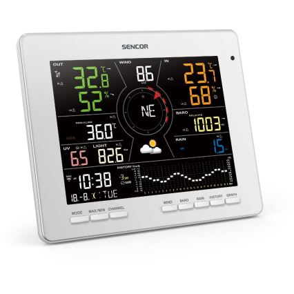 Sencor - Professionaalne ilmajaam värviline LCD ekraaniga 1xCR2032 Wi-Fi Tuya