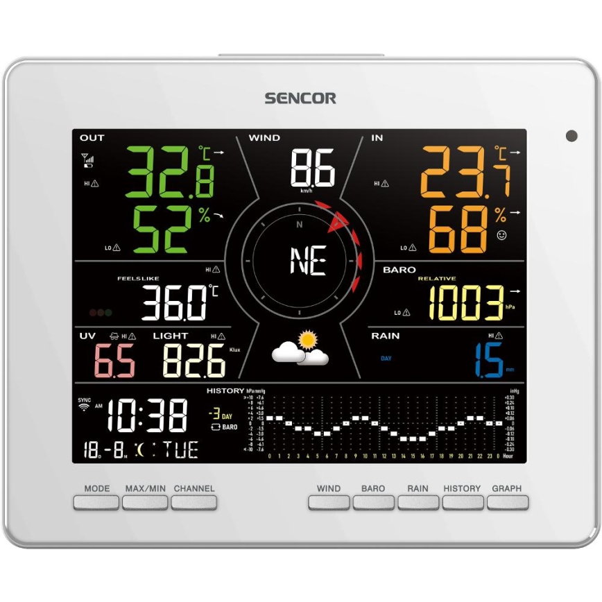 Sencor - Professionaalne ilmajaam värviline LCD ekraaniga 1xCR2032 Wi-Fi Tuya