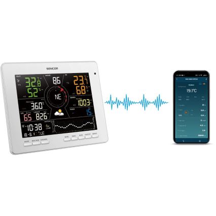 Sencor - Professionaalne ilmajaam värviline LCD ekraaniga 1xCR2032 Wi-Fi Tuya