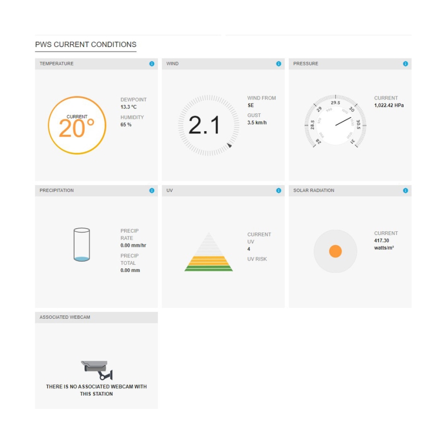 Sencor - Professionaalne ilmajaam värvilise LCD-ekraaniga 5V/1xCR2032 + 3xAA Wi-Fi