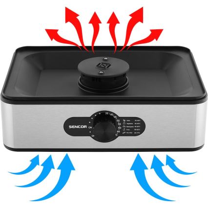 Sencor - Toidukuivati reguleeritava temperatuuriga 700W/230V