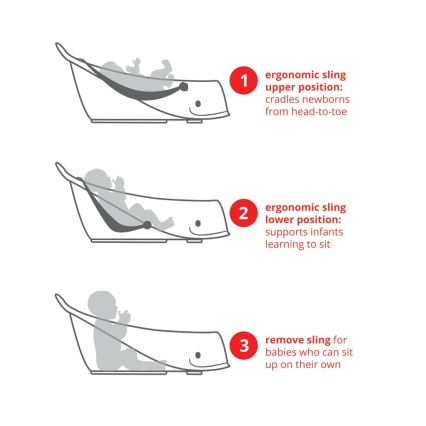 Skip Hop - Beebivann koos ergonoomilise matiga MOBY 3 valge