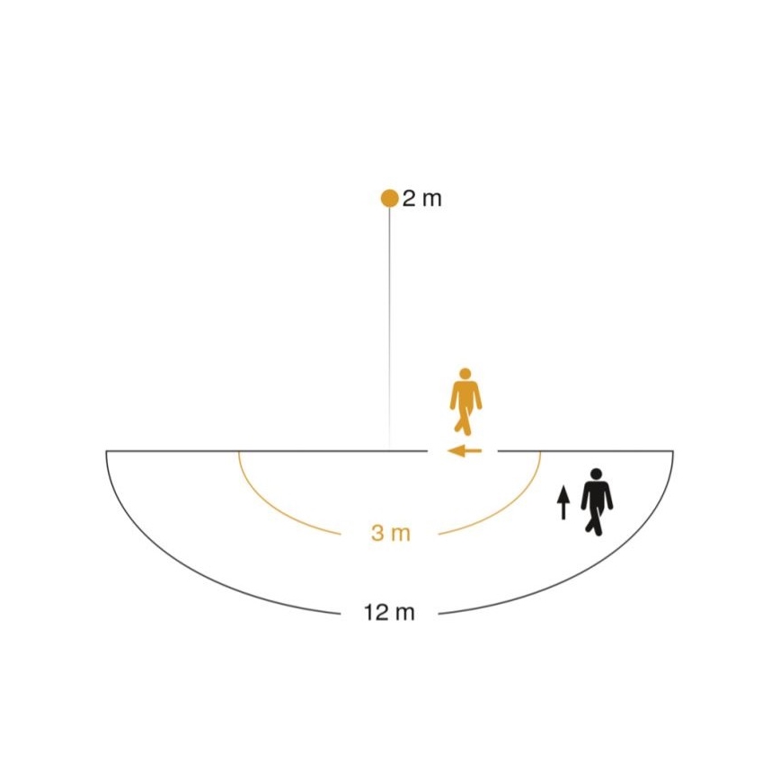 STEINEL 005535 - Väli seinavalgusti koos anduriga L585S 1xE27/60W must IP44