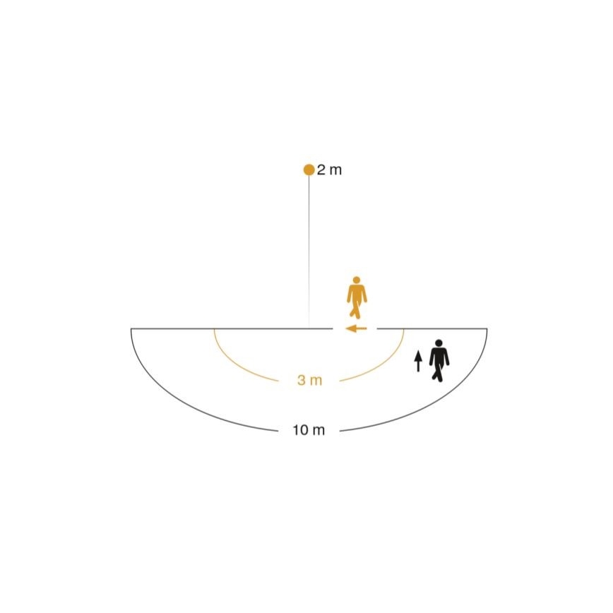 STEINEL 005917 - Väli seinavalgusti koos anduriga L585S 1xE27/60W valge IP44
