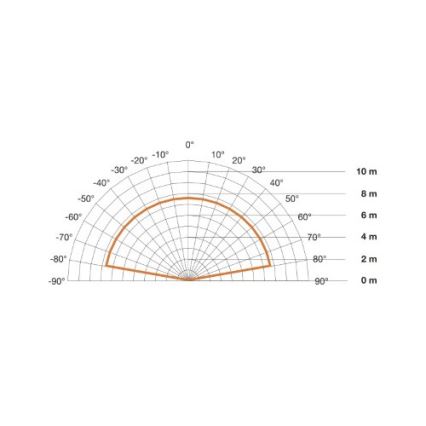 STEINEL 007577 - Väli liikumisandur IHF 3D IP54 valge