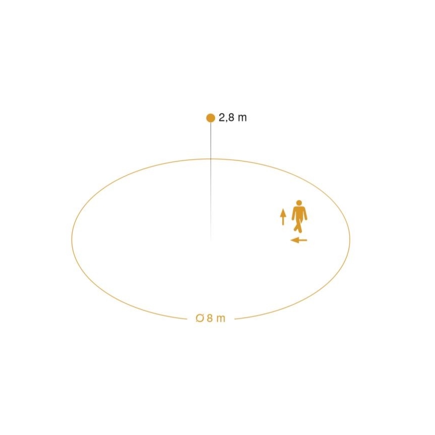 Steinel 056063 - LED Välivalgusti koos liikumisanduriga RS PRO LED/9,5W/230V IP54