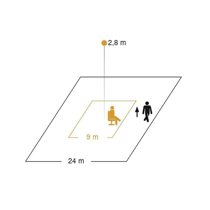 Steinel 065942 - Kohalolekuandur IR QUATTRO HD-2 IP valge