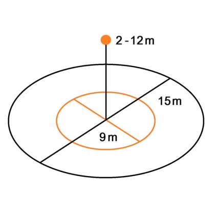 Steinel 081829 - Multiandur True Presence süvistatav V2 DALI2-IPD UP valge