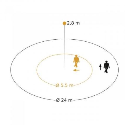Steinel 088255 - Liikumisandur süvistatav kohaloleku anduriga PD-24 ECO DALI-2 360° valge