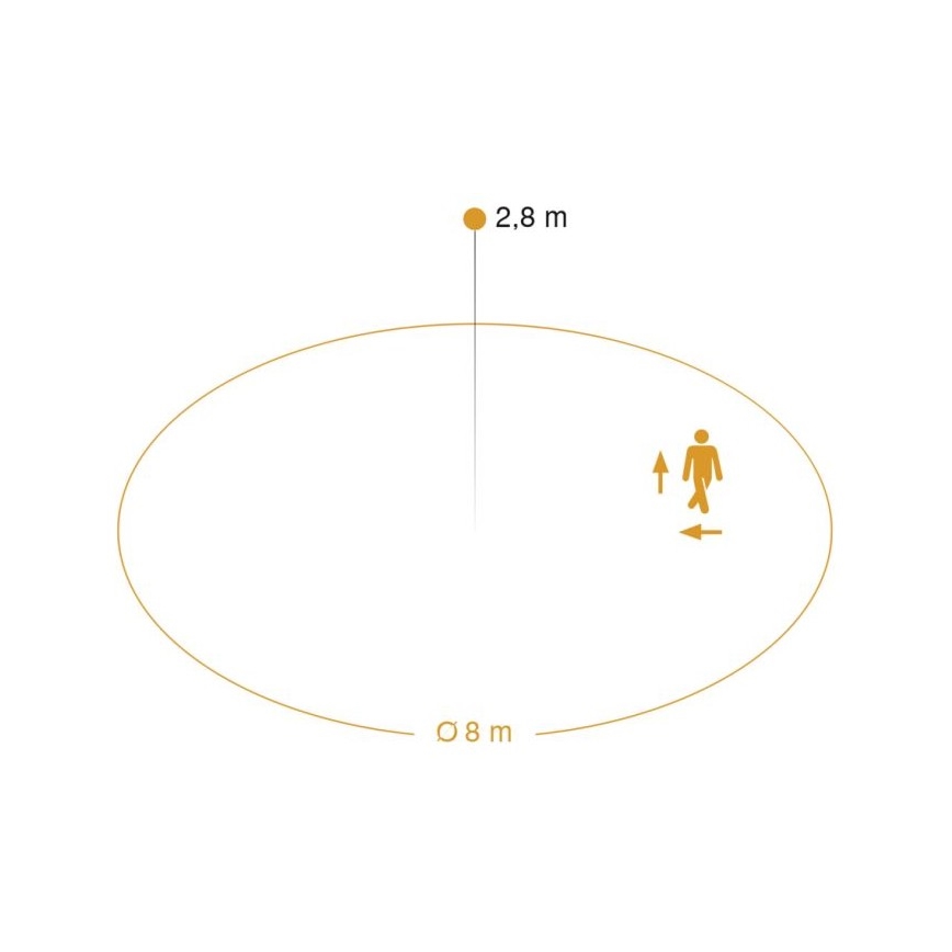 STEINEL 56032 - LED Vannitoavalgusti koos anduriga RS PRO LED/9,5W/230V IP54