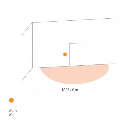 STEINEL 66048 - Väli infrapunaandur IR 180 AP 180° IP54 valge