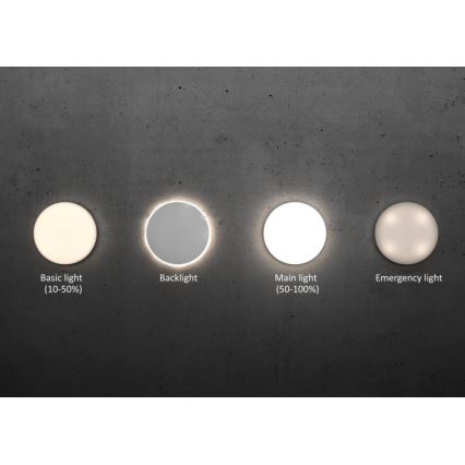 Steinel - LED Hämardatav laevalgusti anduriga RSPROR20BASIC 15,3W/230V IP40 3000K