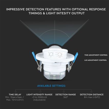 Süvistatav liikumisandur PIR 360° 400W/230V valge