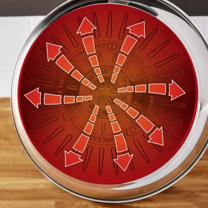 Tefal - 4-osaline kööginõude komplekt EMOTION MAX