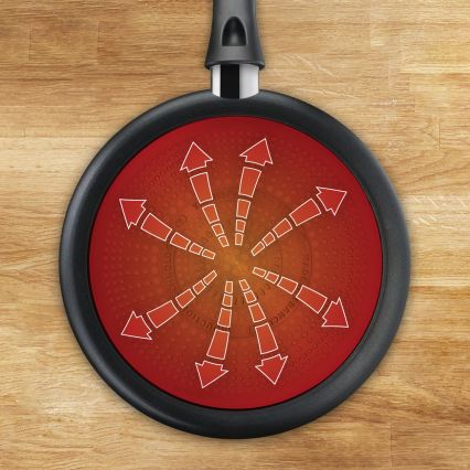 Tefal - INICIO praepann 24 cm