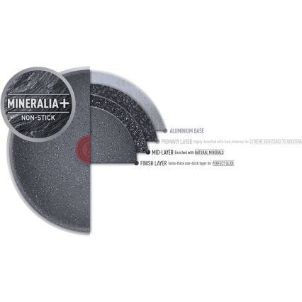 Tefal - praepann NATURAL FORCE 24 cm