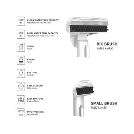 Tekstiilipesur 450W/230V IPX4