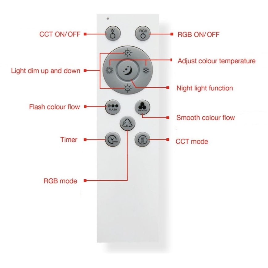 Telefunken 318806TF - LED RGB Hämardatav laevalgusti LED/24W/230V 3000-6500K + kaugjuhtimispult