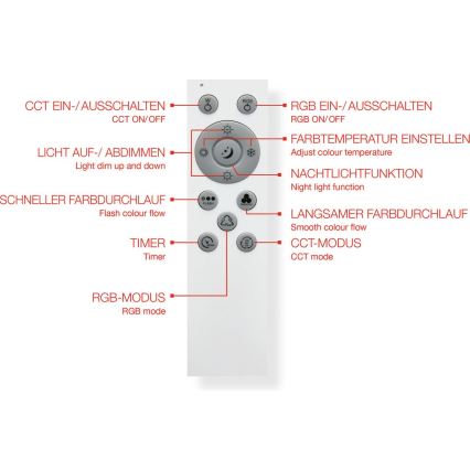 Telefunken 318906TF - LED RGBW hämardatav laelamp LED/24W/230V 3000-6500K 25x100 cm + kaugjuhtimispult