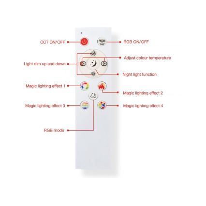 Telefunken 319704TF - RGB LED Hämardatav laevalgusti LED/24W/230V 3000-6500K + kaugjuhtimispult