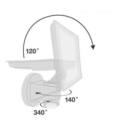 Telefunken - LED-reflektor liikumisanduriga LED/20W/230V
