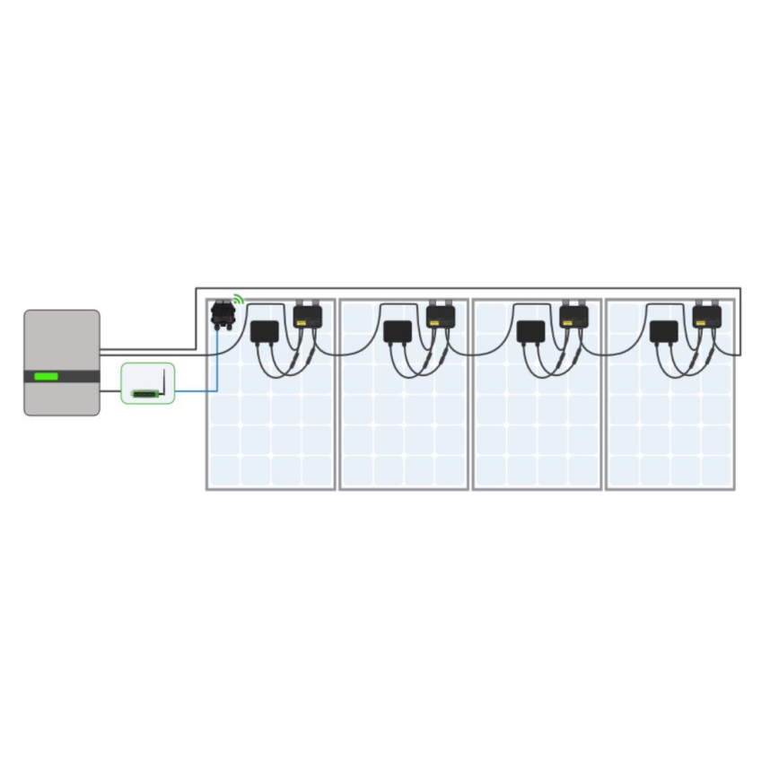 Tigo Cloud Connect Advanced (CCA) + TAP Komplekt